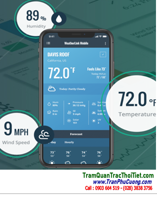 WeatherLink MOBILE App